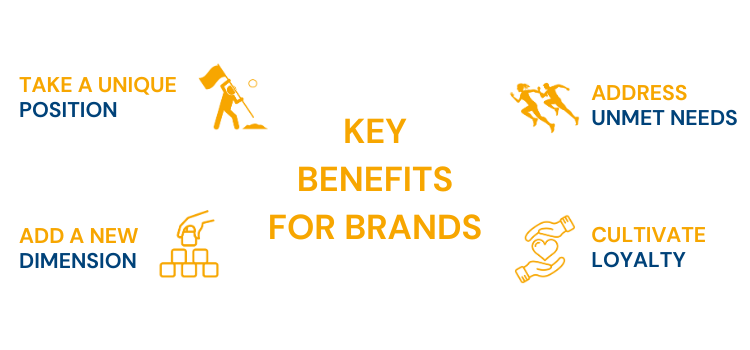 Key Benefits of PeptENDURE