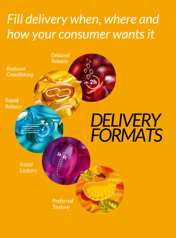 Delivery Formats